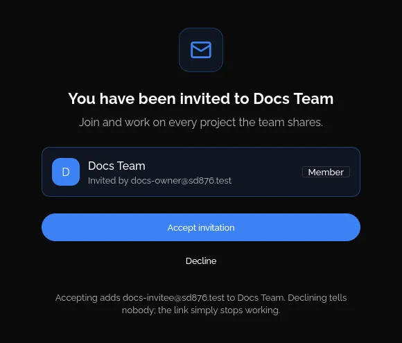 The invitation page: You have been invited to Docs Team, a card naming the inviter and the Member role, then Accept invitation and Decline