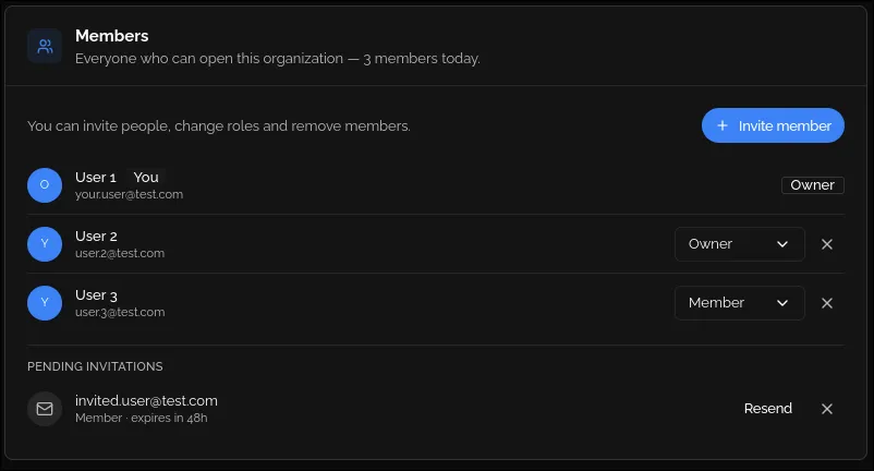 The Members section as an Owner: role selectors and remove buttons on other rows, the You badge on your own, and a pending invitation with Resend and Cancel