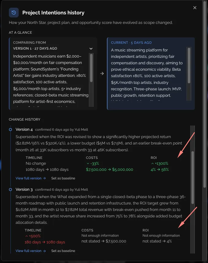 Project Intentions